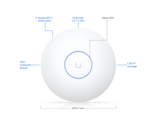 Ubiquiti - ACCESS POINT UBIQUITI UNIFI U7-LR (U7-LR)